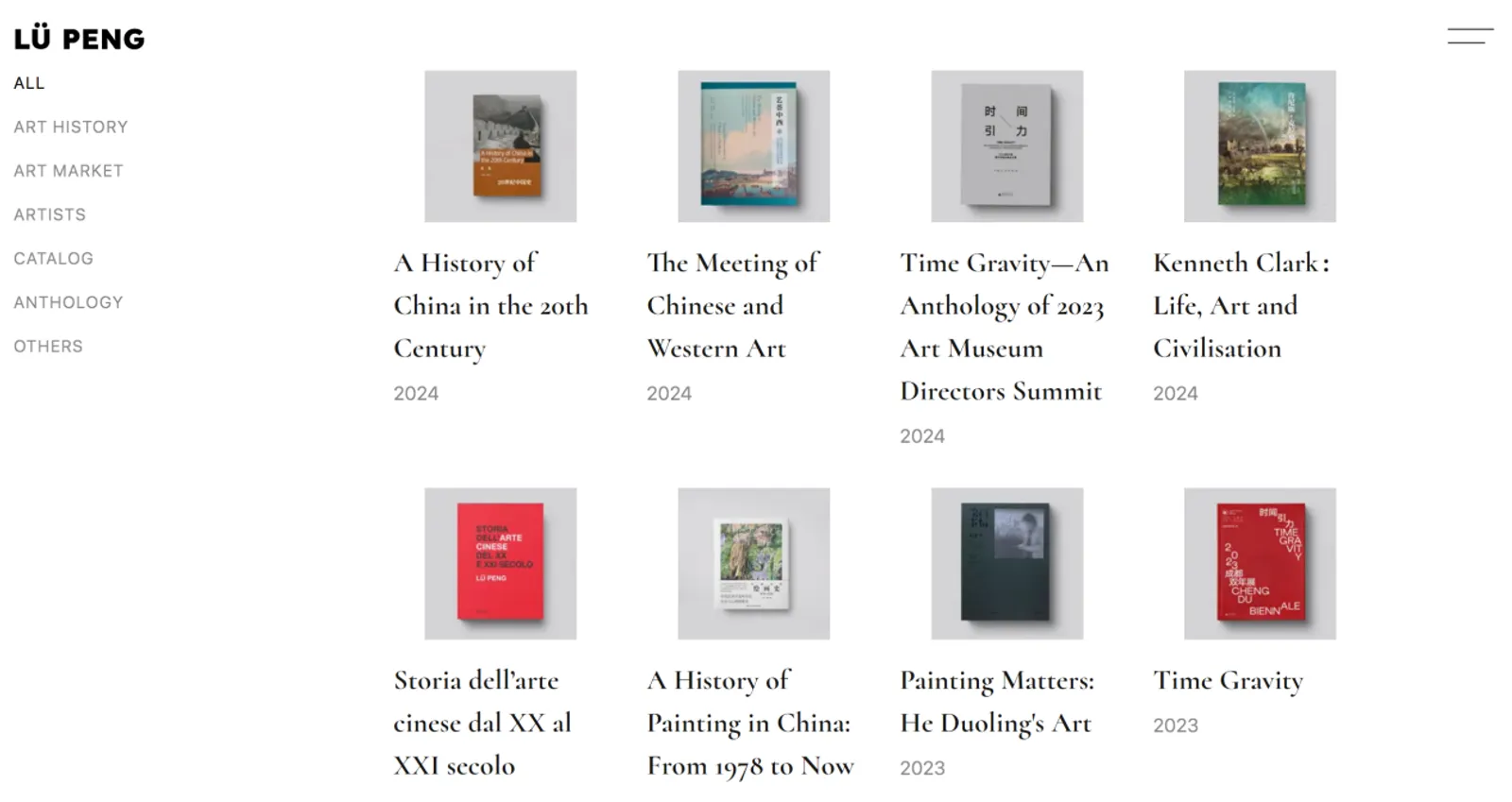Publications